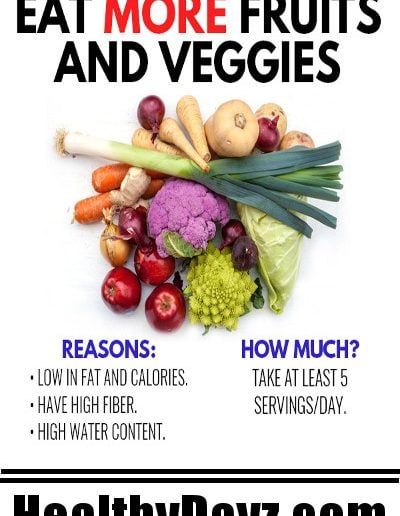 Eat more Fruits and Veggies