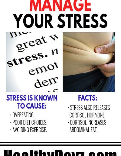 Manage your Stress